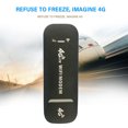 thumbnail image 5 of Clearance! Lotpreco 4G LTE USB WiFi Modem Mobile Internet Devices with SIM Card Slot High Speed Portable Travel Hotspot Mini Router, 5 of 9