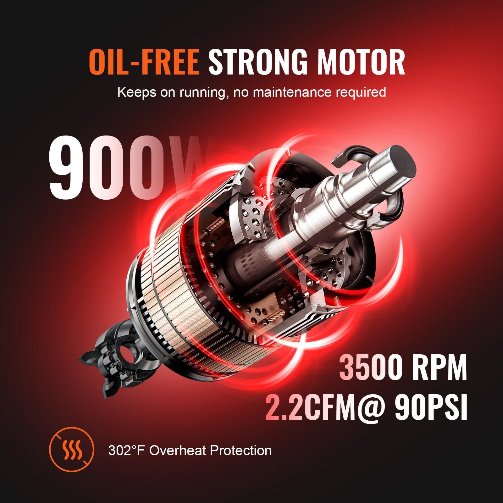 900W Ultra Quiet Oil-Free Air Compressor, 2.1 Gallon, 2.2 CFM @ 90 PSI, 70 dB for Home DIY & Inflating