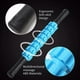 thumbnail image 3 of Massage Roller for Lymphatic Drainage, Muscle Roller Stick, Therapy Roller Stick Lipo Roller for Relief Muscle Soreness, Deep Tissue Massage, 3 of 4