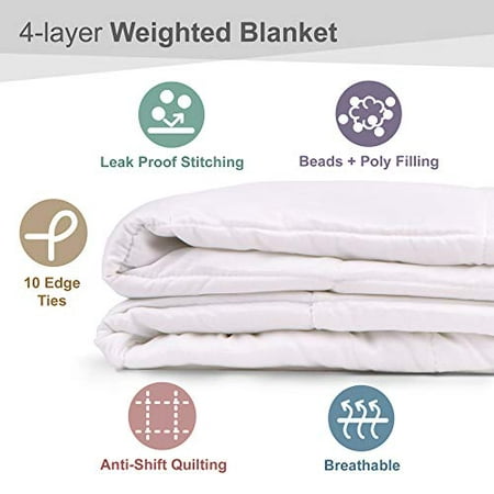 Beautyrest Deluxe Ogee Quilted 100 Cotton Glass Beads Filling