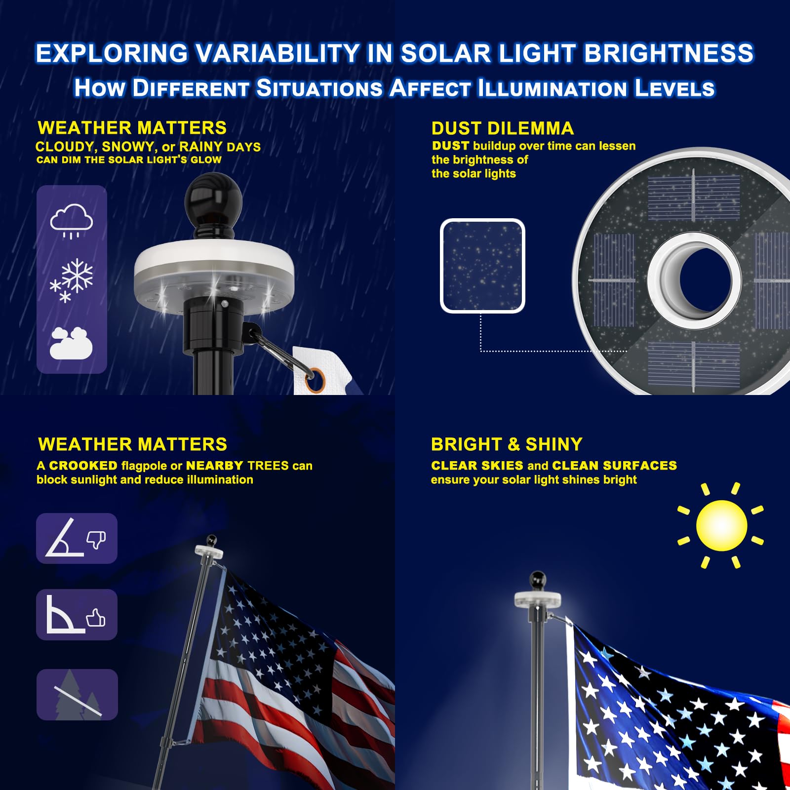FIASON 10 FT Black Stainless Steel Flag Pole, Tangle-Free Heavy Duty In-Ground Kit with Solar Light & 5-Prong Base for Yard Garden Commercial Outdoor Use, No Flag Included
