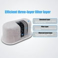 thumbnail image 3 of 12- Pack Replacement Advanced Water Filter Cartridges for Mr. Coffee Easy Measure and Dishwashable Coffee Makers, Premium Water Filtration Cartridges Compatible with Mr. Coffee Coffee Makers, 3 of 8