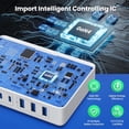 thumbnail image 4 of USB C Charger 300W USB C Charger Block, 8-Ports GaN IV Fast Charging Station Hub,PD 100W Laptop Charger Adapter,for MacBook Pro/Air/iPad/iPhone16/15/14/Apple Watch/DELL/Samsung for Home Office, 4 of 14