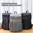 thumbnail image 2 of Anckoeil Portable Travel Products Meal Beer Leakproof Thermal Insulation Backpack Cooler Pack, 2 of 3