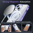 thumbnail image 3 of JETech Magnetic Case for iPhone 15 6.1-Inch Compatible with MagSafe Wireless Charging, Shockproof Phone Bumper Cover, Anti-Scratch Clear Back (Light Purple), 3 of 6
