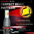 thumbnail image 3 of For Honda Odyssey 2005-2007 2008 2009 2010 6Pc Csp LED Headlight Fog Light Bulbs, 3 of 12