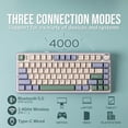 thumbnail image 4 of AULA F75 81-Key Wireless Mechanical Gaming Keyboard, RGB Illuminated, Tri-Mode, Hot-Swappable, Knob, Compact 75%, Anti-Ghosting, USB-A, Green, 4 of 12