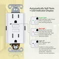 thumbnail image 3 of Faith 15A GFCI Outlets, Slim, Tamper-Resistant GFI Duplex Receptacles with LED Indicator, Self-Test Ground Fault Circuit Interrupter with Wall Plate, ETL Listed, White, 10 Pack, 3 of 6