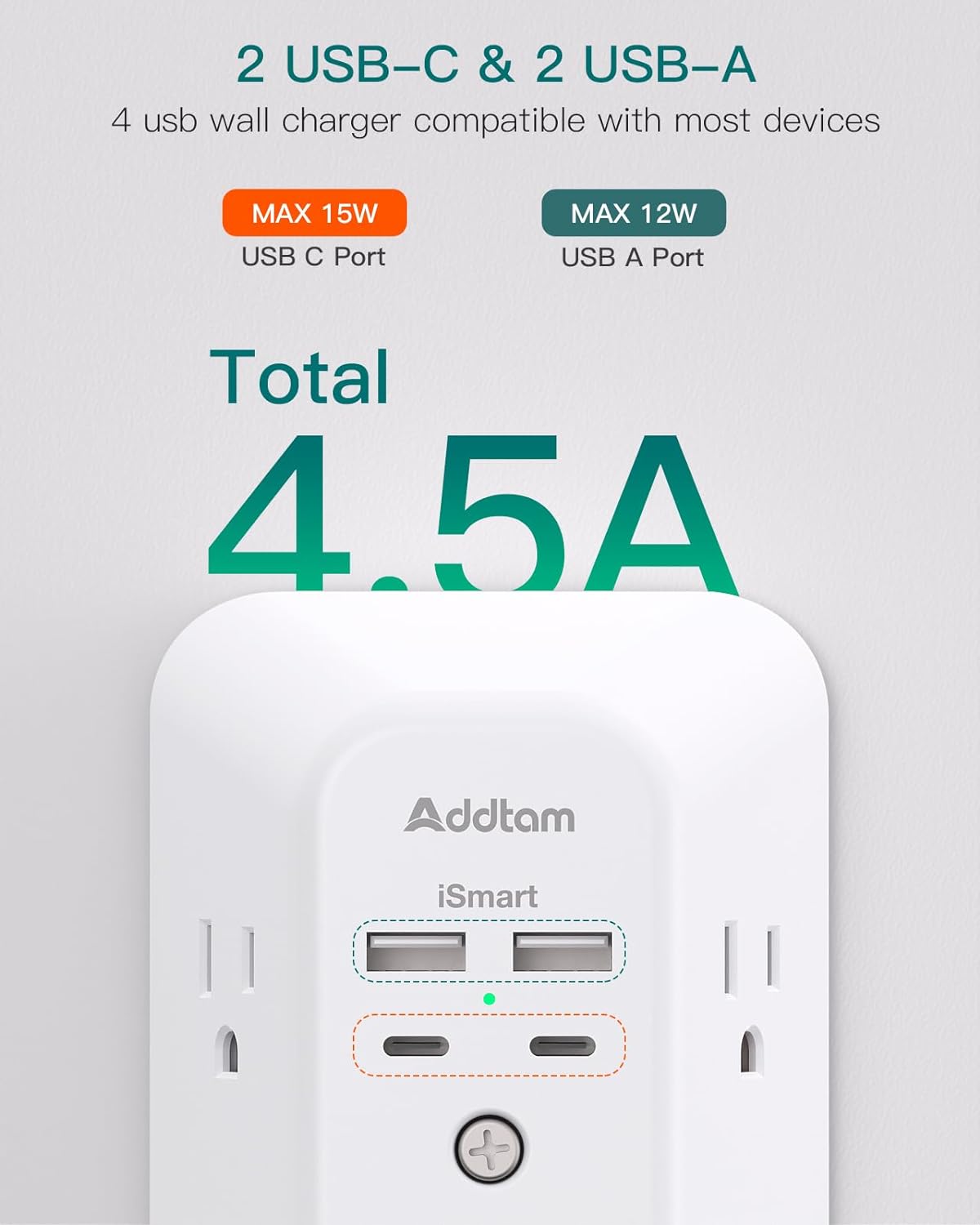 JJEAN-2 Pack Surge Protector Outlet Extender - 5-Outlet Splitter with 4 USB Wall Charger(2 USB-C Ports), Multi Plug Outlet Power Strip for Home, Dorm Room Essentials