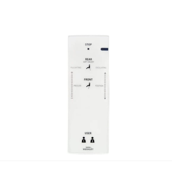 Conjunto de control remoto Toto THU9852 A200