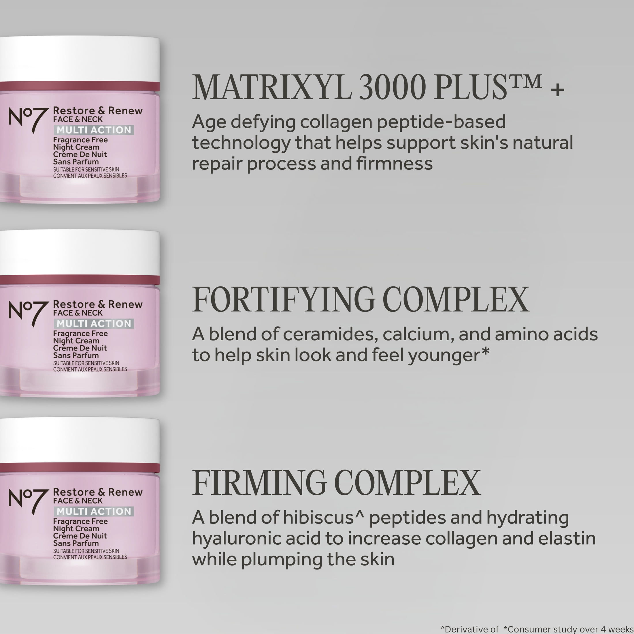 No7 Anti-Aging Restore & Renew Night Cream, Fragrance Free - 1.69