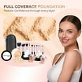thumbnail image 3 of Starter Kit with 10-Piece Brush Set (FAIR 1) Mineral Makeup – 16-Piece Loose Powder Foundation, Blush, Bronzer, Translucent Setting Powder SPF 30 – Vegan Cruelty Free by Sweet Face Minerals, 3 of 10