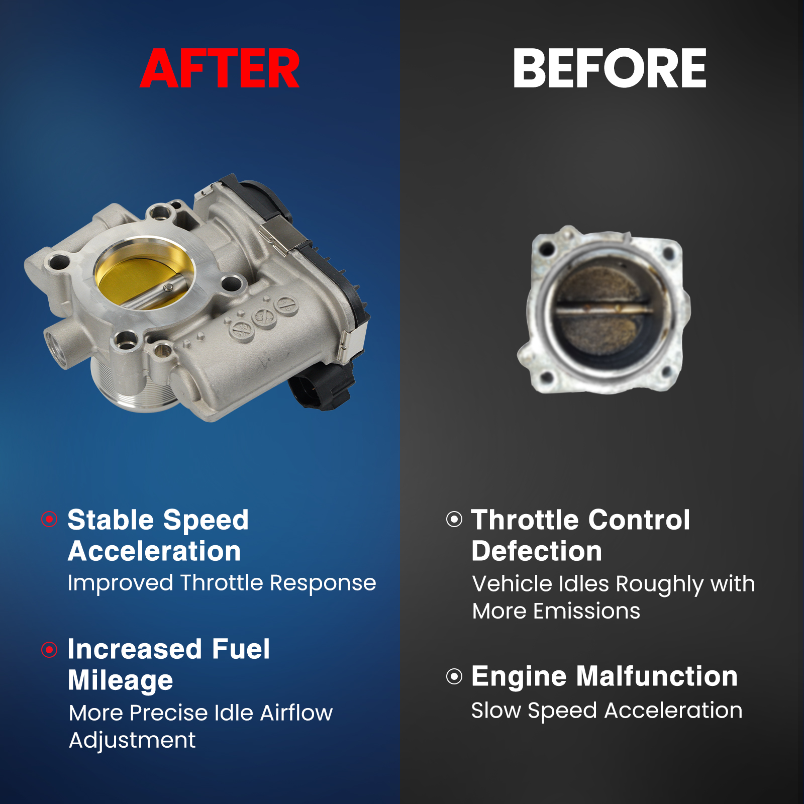 MOCA AUTOPARTS Electronic Throttle Body Fit for  2013-2021 Buick Encore L4 1.4L &  2012-2020 Chevrolet Sonic L4 1.4L &  2013-2021 Chevrolet Trax L4 1.4L