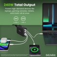 thumbnail image 4 of Cargador USB C GearIt de 240 W y 4 puertos GaN PD 3.1 Fast, 4 of 9
