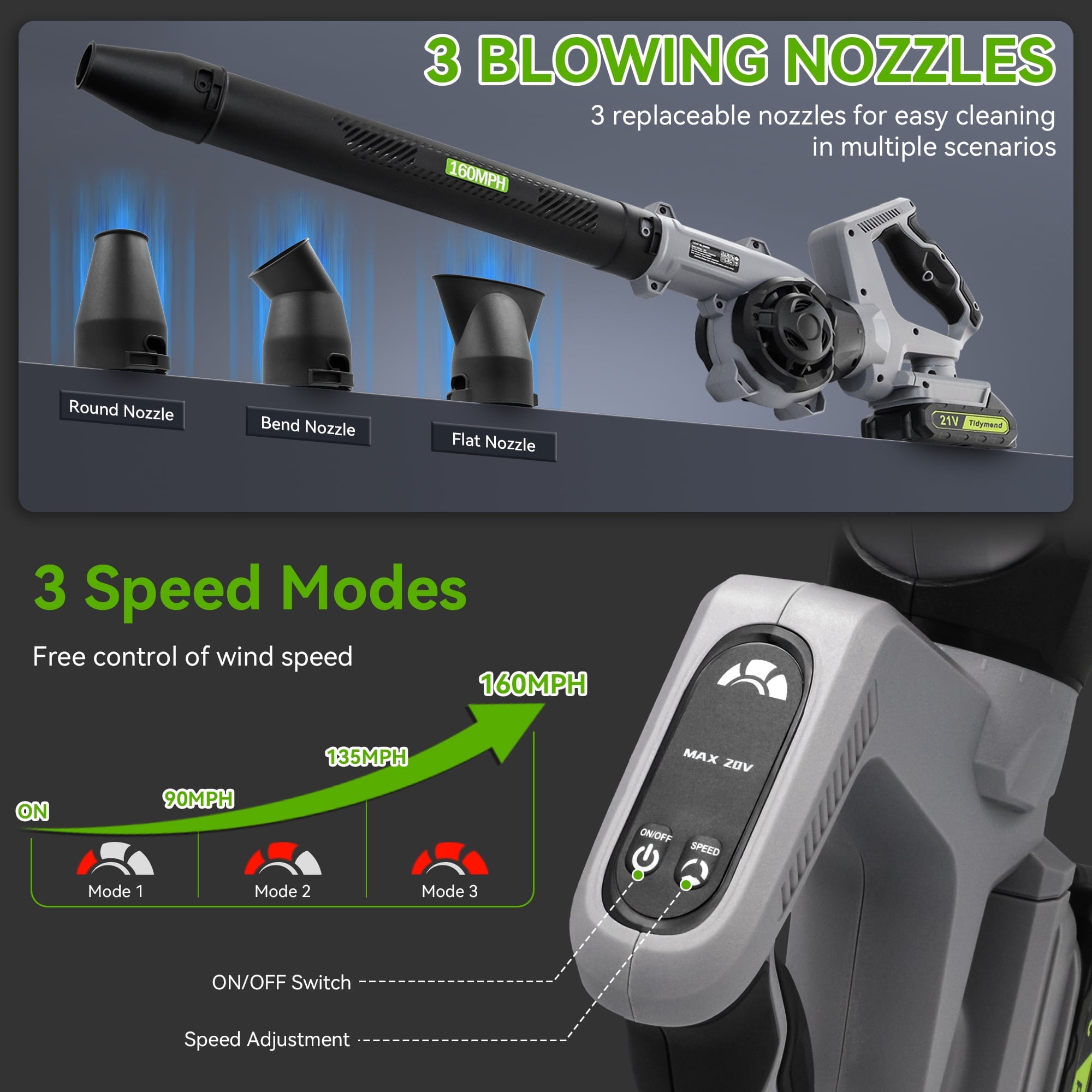 20V Cordless Leaf Blower with 2 Batteries & Adapter Charger, Lightweight 190 CFM 160 MPH Blower, 3 Speeds, 3 Nozzles for Light-Duty Patio, Sidewalk, Driveway & Yard Cleanup