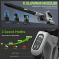 thumbnail image 2 of 20V Cordless Leaf Blower with 2 Batteries & Adapter Charger, Lightweight 190 CFM 160 MPH Blower, 3 Speeds, 3 Nozzles for Light-Duty Patio, Sidewalk, Driveway & Yard Cleanup, 2 of 8