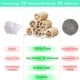 thumbnail image 5 of Esponja de lufa natural Ecológica Lufa exfoliante orgánica Ducha Luffa Depuradores de cuerpo real Piel Cara Espalda Baño Loofa para hombres, mujeres y adultos - 6 piezas, 5 of 7