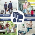 thumbnail image 7 of Packing Cubes 9 Set, Travel Packing Organizers for Suitcase Set Luggage Organizers for Suitcase Lightweight Travel Essential Bag with Large Toiletries Bag for Clothes Shoes, Navy Blue, 7 of 7