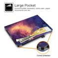thumbnail image 5 of Fintie Multi-Angle Viewing Case Cover for iPad 9.7 6th / 5th Gen 2018 2017, iPad Air 1/2, 5 of 7