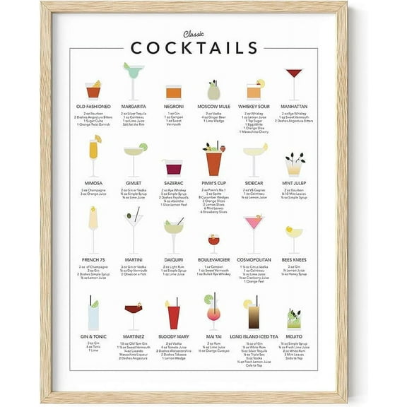 Haus and Hues Alcohol Framed Wall Art, Menu Bar, Drink Wall Art, Alcohol Artwork Framed, Bar Wall Decor, Bar Pictures Wall Decor, Kitchen Art Wall Décor, College Dorm Posters (Beige Framed, 12x16)