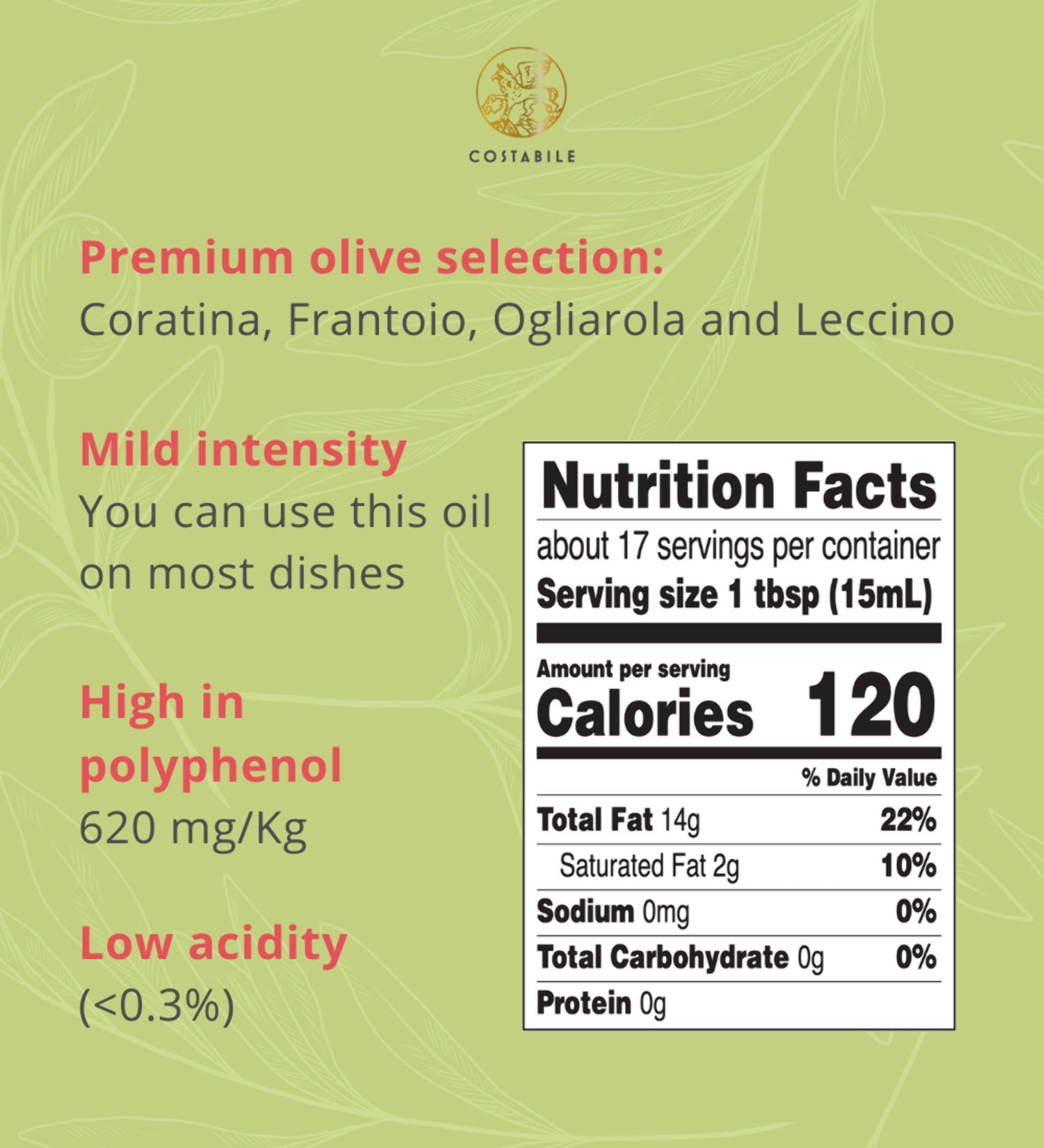 Basil Infused Olive Oil