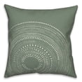 thumbnail image 2 of Creative Products Green Circle Dot Pattern 18x18 Indoor / Outdoor Pillow, 2 of 9