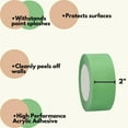 thumbnail image 3 of PSBM Green Painters Tape 2" x 60 Yards, 5.5 Mil, 48 Rolls, Easy Removal Tape for Paint Supplies and Labeling, 3 of 9