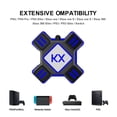 thumbnail image 4 of USB Game Controllers Adapter Converter Video Game Keyboard Mouse Converter for Switch/Xbox for PS4/PS3, 4 of 8