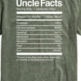 thumbnail image 3 of Instant Message - Uncle Facts - Men's Short Sleeve Graphic T-Shirt, 3 of 6