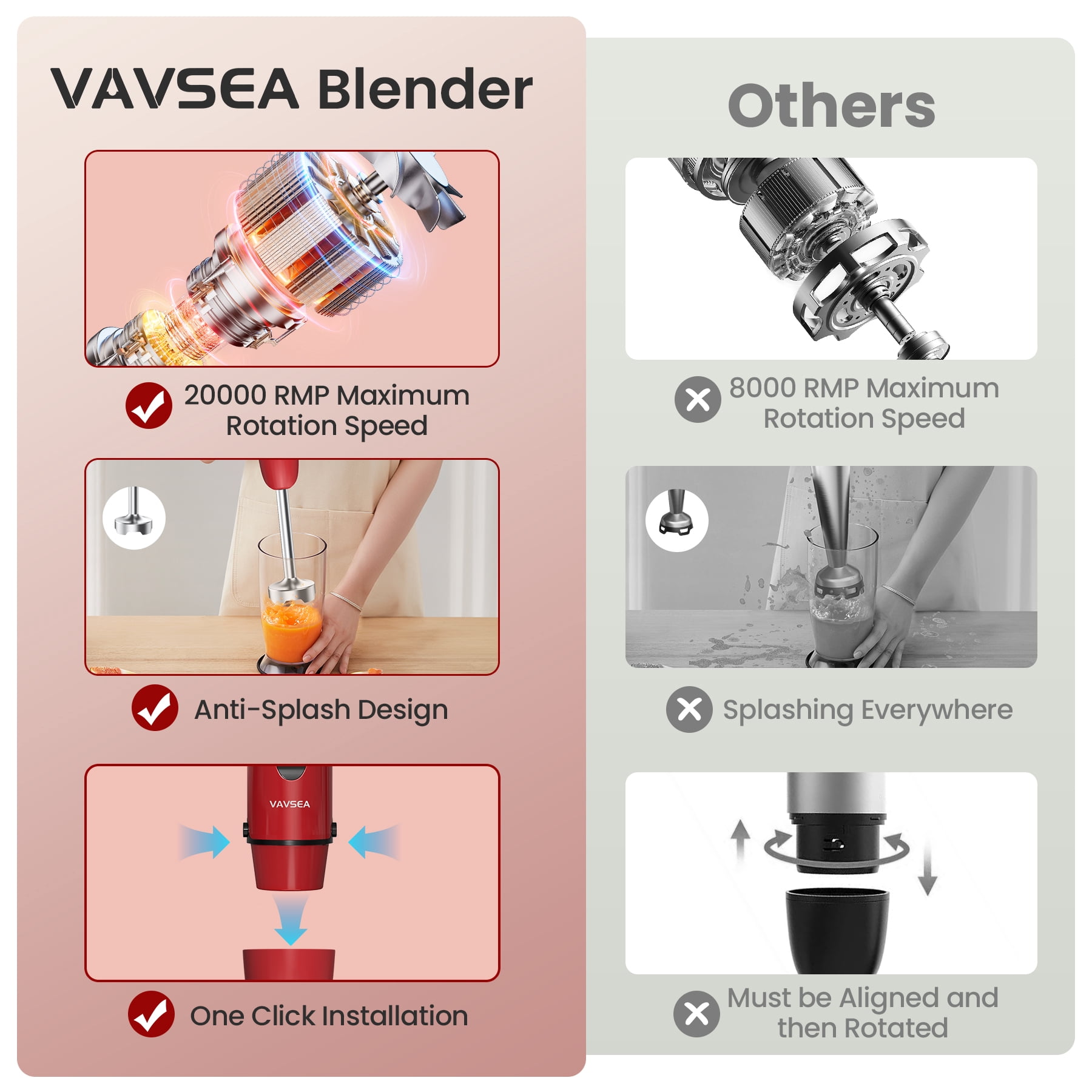 VAVSEA 24-Speed Immersion Blender, 5-in-1 Hand Blender, 1100W Handheld Stick Blender Mixer for Kitchen, Chopper, Beaker, Whisk, Milk Frother, for Baby Food Processor,Red