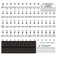 thumbnail image 2 of Piano Keyboard Stickers Music Electronic Piano Keyboard Note Stickers Transparent & Removable, 2 of 2