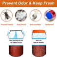 thumbnail image 5 of ACDANC 6 Pack Silicone Soda Can Lids,6 Color Reusable Silicone Can Covers,Can Stopper Or Protector for Soda,Beer,Drink,Juice,Beverage,Fits Standard Cans, 5 of 5