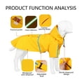 thumbnail image 3 of Large Dog Raincoat Corgi Cloak Style Puppy Waterproof Dog Clothes Reflective Pet Windproof Rainproof Hooded Raincoat for Dog, 3 of 4