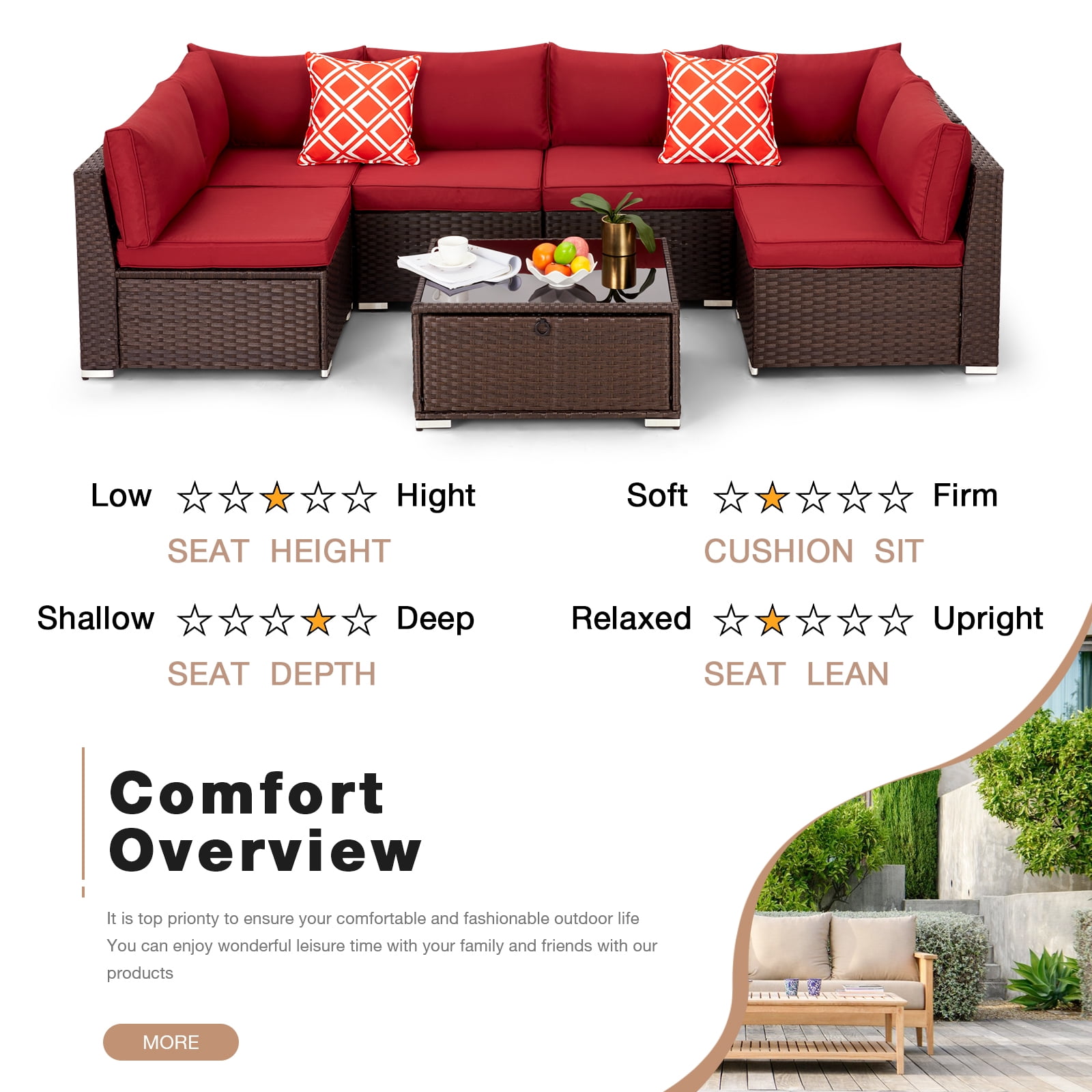 Homrest 7 Pieces Outdoor Sectional Sofa, Wicker Conversation Sets, Steel Frame, Red