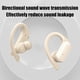 thumbnail image 5 of Herunwer Secure-Fit Wireless Sports Earphones with Ear Hook, Low Latency and Noise Cancellation, 5 of 6