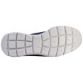 thumbnail image 4 of Skechers Men's Summits - Key Pace Hands Free Slip-in Sneaker, 4 of 7