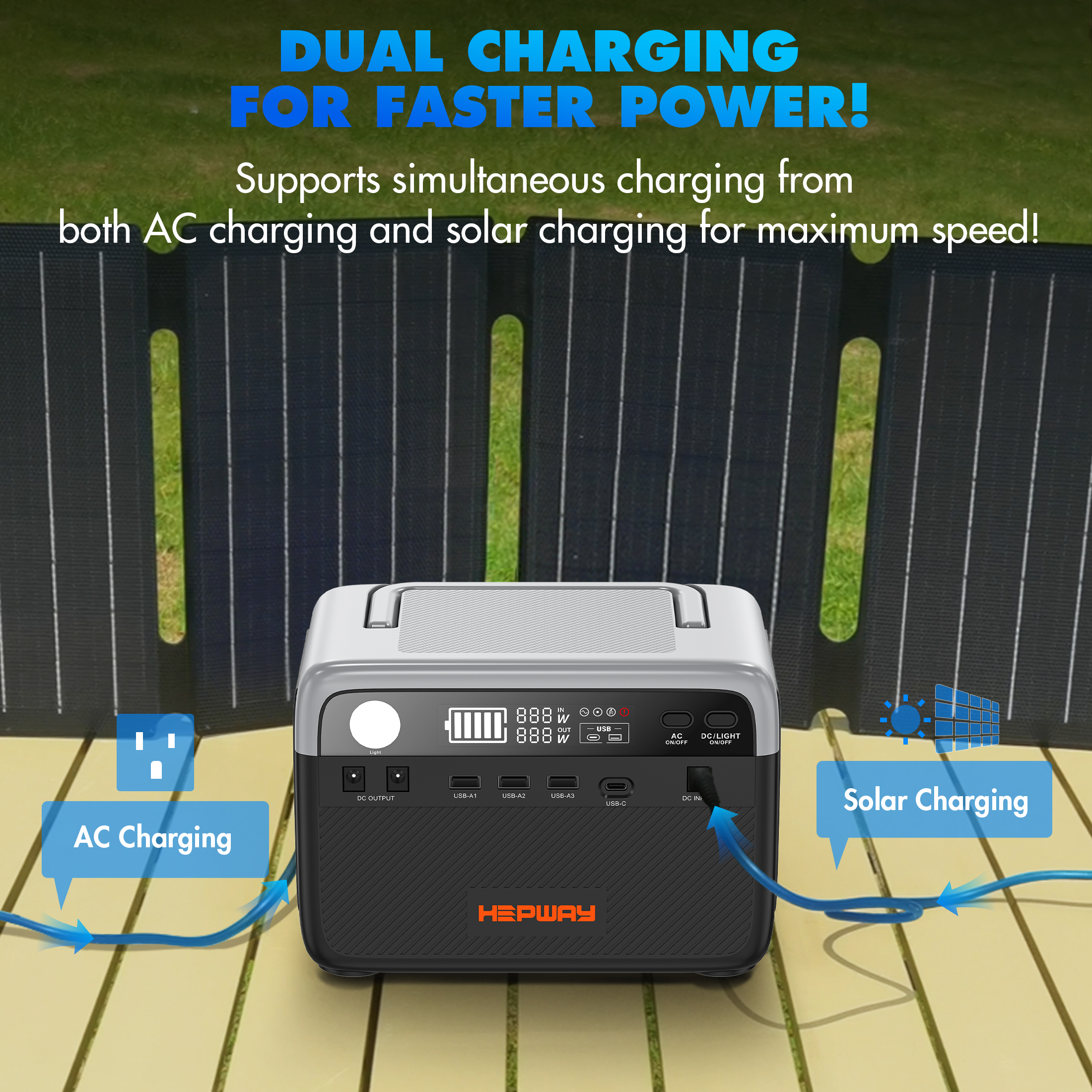 Hepway H30 Portable Power Station,300W Solar Generator,288Wh  LiFePO4 Battery,2 AC 120V Outlets,PD 100W USB-C Output w/ LED, 90000mah Power Bank for Hurricane Emergency Outdoor Camping RVs Home Use