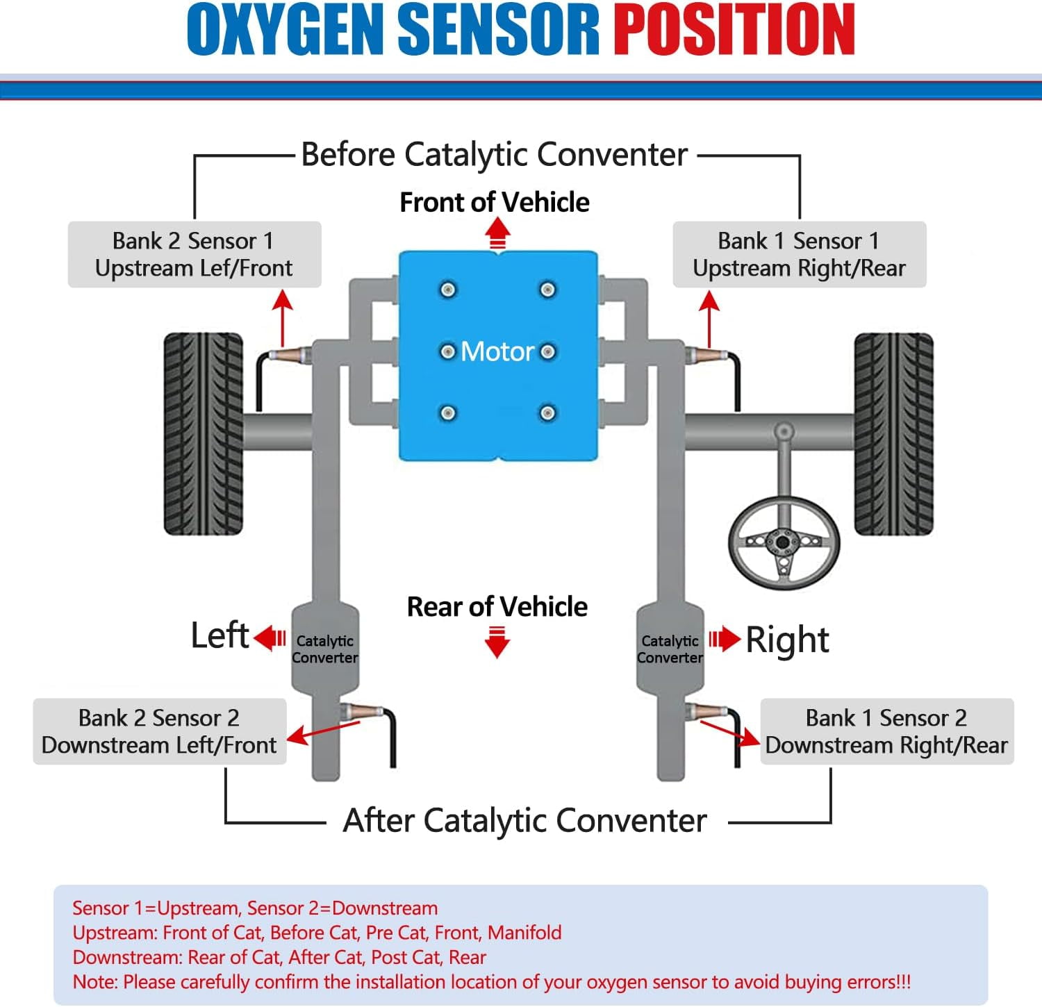 Maxfavor 2Pcs O2 Oxygen Sensor for 2008-2012 Nissan 350Z Frontier Xterra, Infiniti FX35 G35 Upstream
