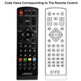 thumbnail image 3 of HD Blu-Ray Disc Player for TV with HDMI and AV Cables, 1080P, Built-in PAL NTSC, Coaxial Output, USB Input, 3 of 9