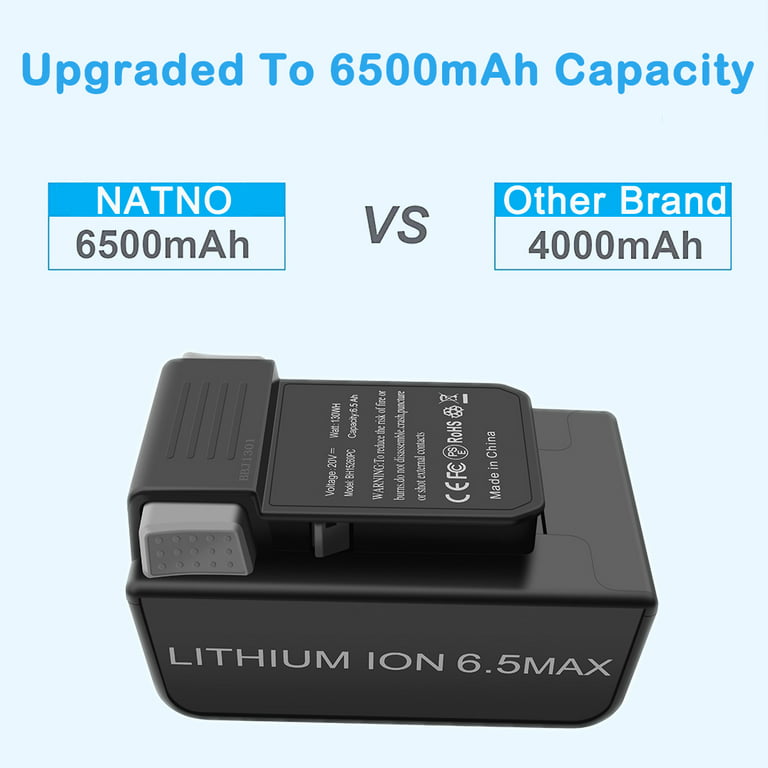 Buy High Output 5.0 Ah BH25040 Battery for Hoover ONEPWR Vacuum Lithium  Battery BH15030 BH25030 BH15260 Online at desertcartSouth Africa