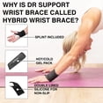 thumbnail image 2 of Dr. Support Hybrid Wrist Brace and Removable Splint for Wrist and Other Injuries 9.25 x 6.75 x 2.5, 2 of 9