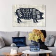 thumbnail image 3 of Wynwood Studio Animals Wall Art Canvas Prints 'Pork Butcher Cuts Chart' Farm Animals - Blue, Brown, 3 of 5