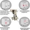 thumbnail image 5 of Set of 4 invisible 90 clip-on hinges - for single-door corner furniture doors - mounting opening 35mm, 5 of 5