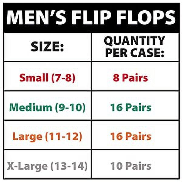 50 Pairs of Bulk Wholesale Waterproof Flip Flop Sandals for Men - Main Image