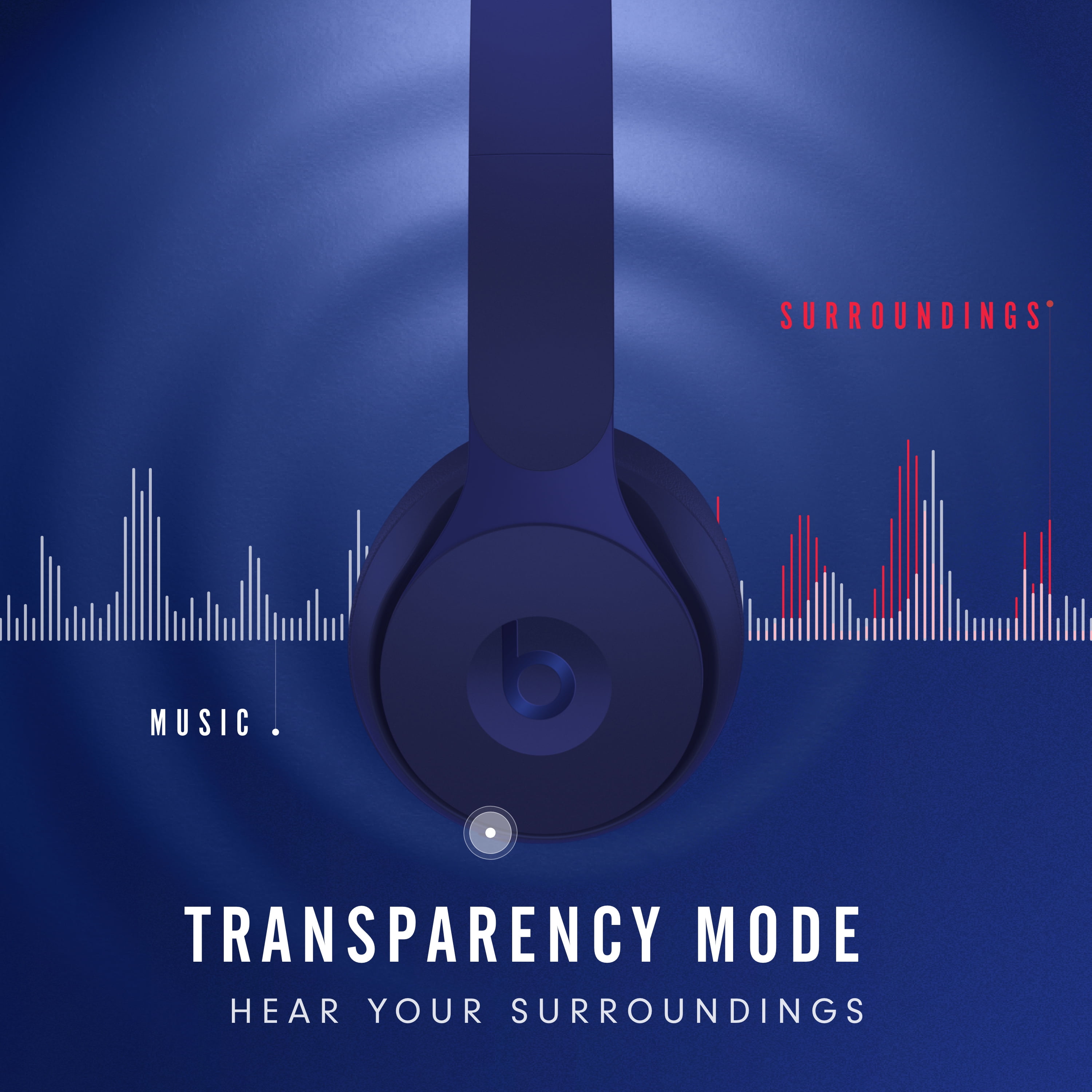 Beats by Dr. Dre Solo Pro Bluetooth On-Ear Headphones, Dark Blue 
