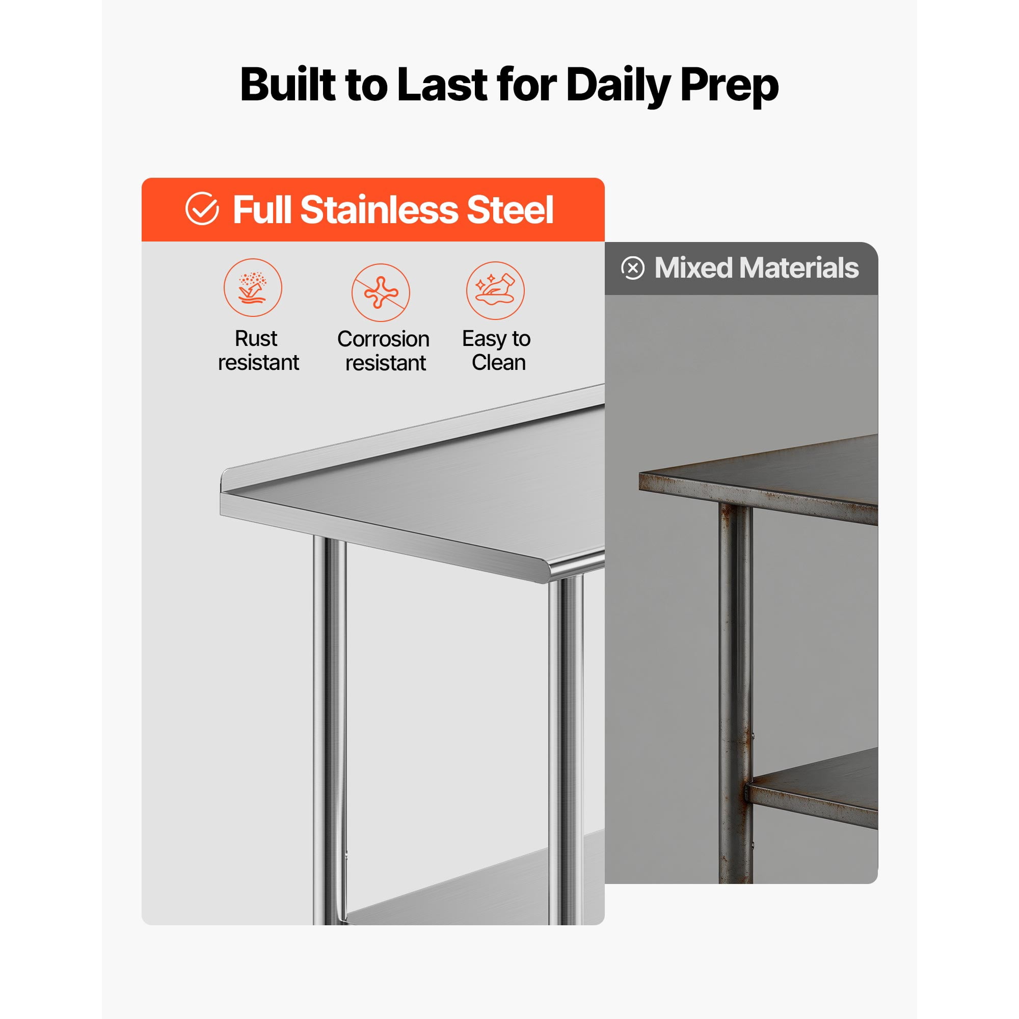 KFFKFF Stainless Steel Work Table, 24x72 Inch Food Prep Station with Backsplash, Commercial Kitchen Utility Table with Adjustable Undershelf, Durable Metal Workstation for Restaurant, or Outdoor Use