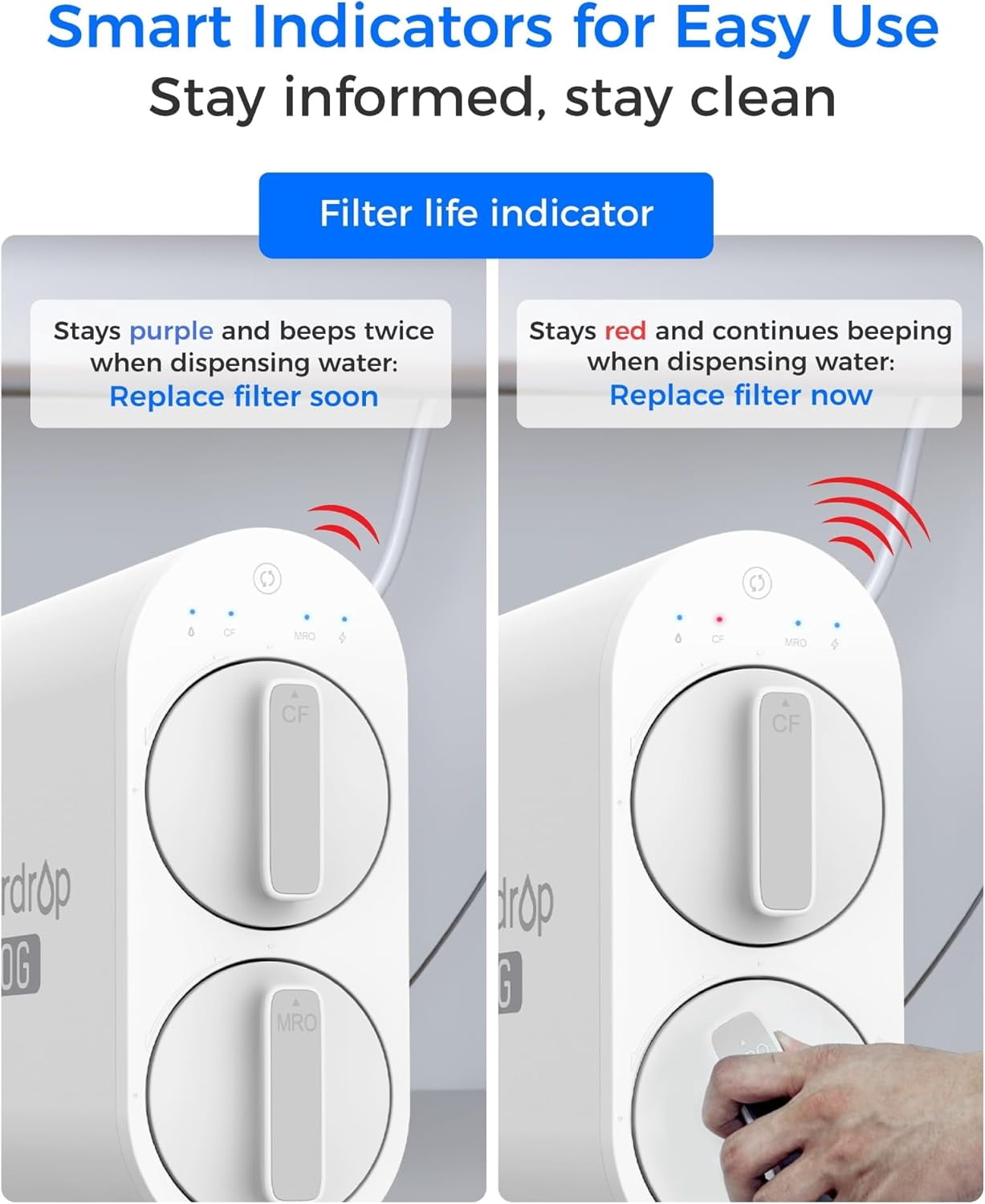 Waterdrop WD-G2P600-RO Filter, Replacement for WD-G2P600-W Reverse Osmosis System, 2-year Lifetime, Reduce PFAS