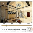 thumbnail image 3 of R7s Led Bulb 118mm 30w Dimmable, Warm White 3000k 3000lm Linear Replace J118 300w Halogen Lamp, 3 of 5