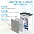 thumbnail image 4 of Pure Enrichment PureZone Air Purifier for Bedroom & Living Room, 4-Stage Filtration & UV-C Light, H13 HEPA Filter Helps Remove Bacteria, Pet Hair Dander, Allergens, Germs, Smoke, Dust (White), 4 of 10