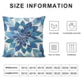 thumbnail image 5 of YINGXI Decorative Throw Pillow Covers Blue Pillow Covers Couch Pillow Covers for Sofa Living Room Outdoor Throw Pillow Cover Linen Square Flower Pillowcase 20x20in, 5 of 5